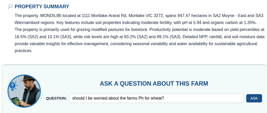 Property summary and Ask-a-question panel